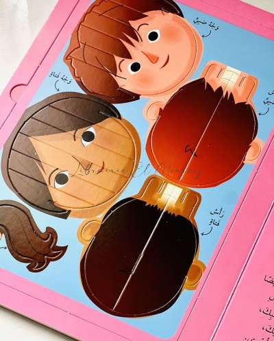 جِسْمُ الإِنْسانِ