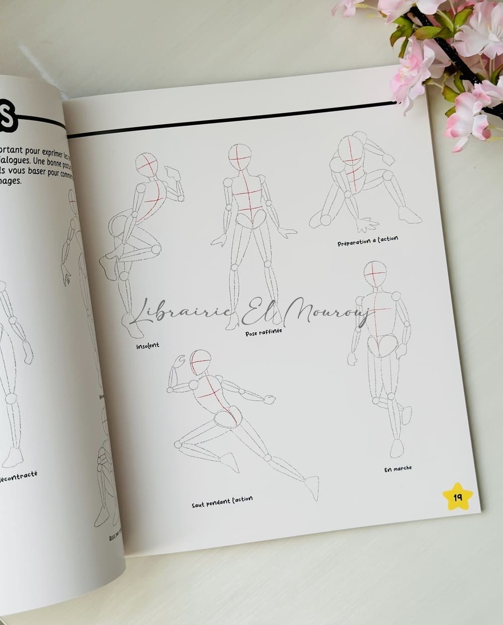 Apprends à dessiner : Manga : shonen et shojo