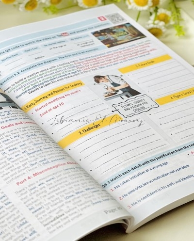 Learn English With Riadh Premium 1 année | Cours d'anglais